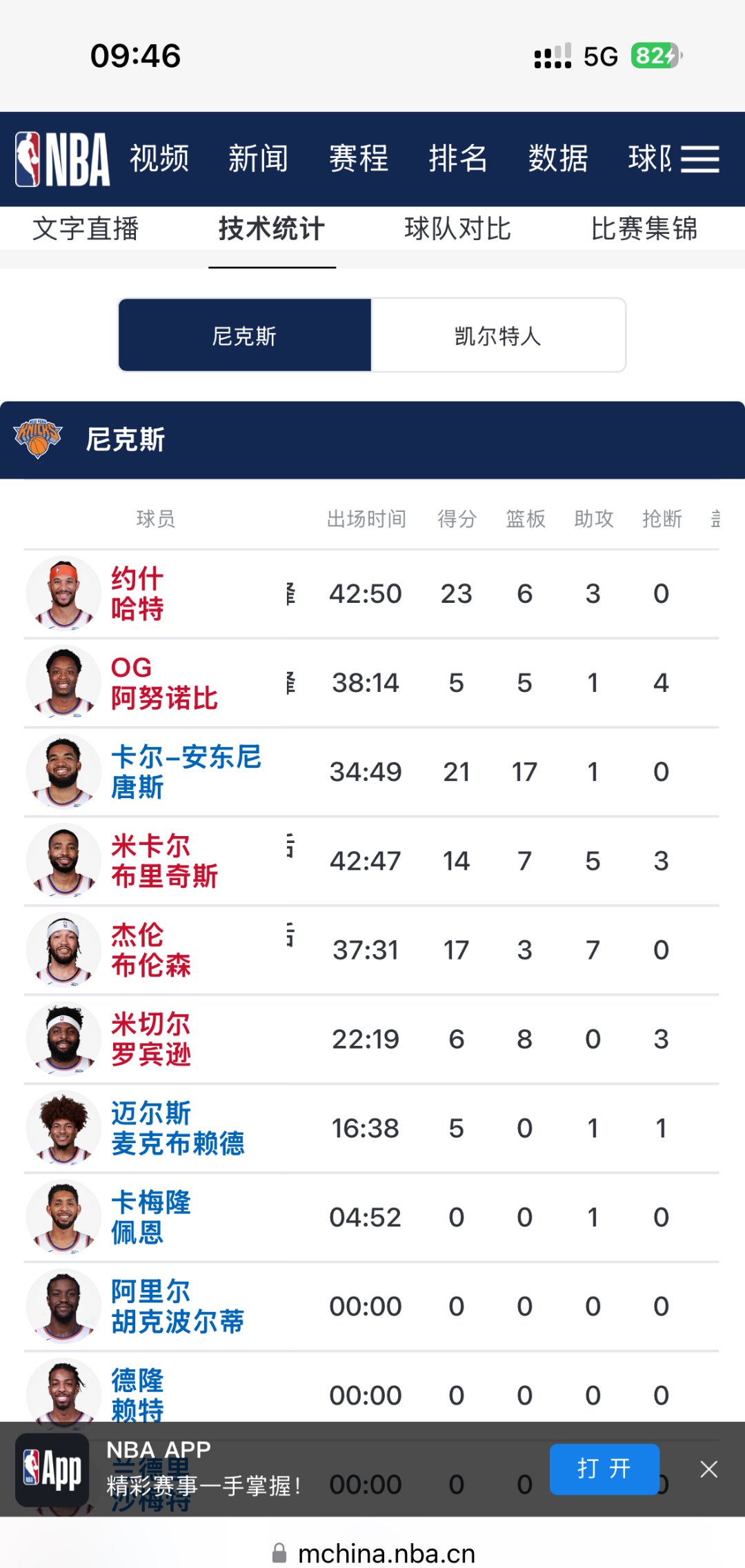 今晚休斯敦火箭备战意大利杯,刷新队史纪录细节曝光,管理层满意,球探报告显示潜力的简单介绍 今晚休斯敦火箭备战意大利杯,刷新队史纪录细节曝光,管理层满意,球探报告显示潜力的简单介绍