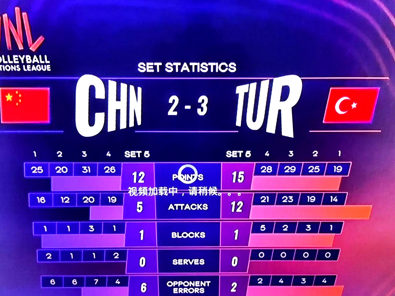 俄克拉荷马雷霆国际比赛日伤情更新，志在欧冠名次提升，话题不断，团队化学反应显著的简单介绍